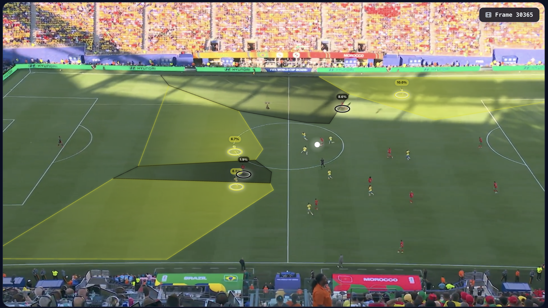 PlayIQ World Cup: Brazil vs Morocco — tactical breakdown through pitch control and passing-option models