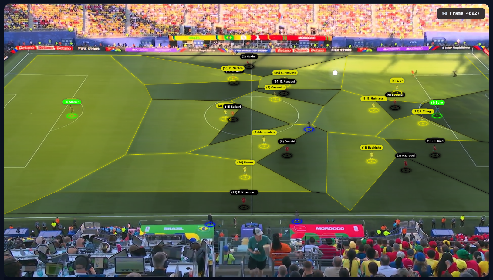 Long goal kick from Bounou — Hakimi steps forward to attack the duel and loses it against Douglas Santos, leaving space behind him