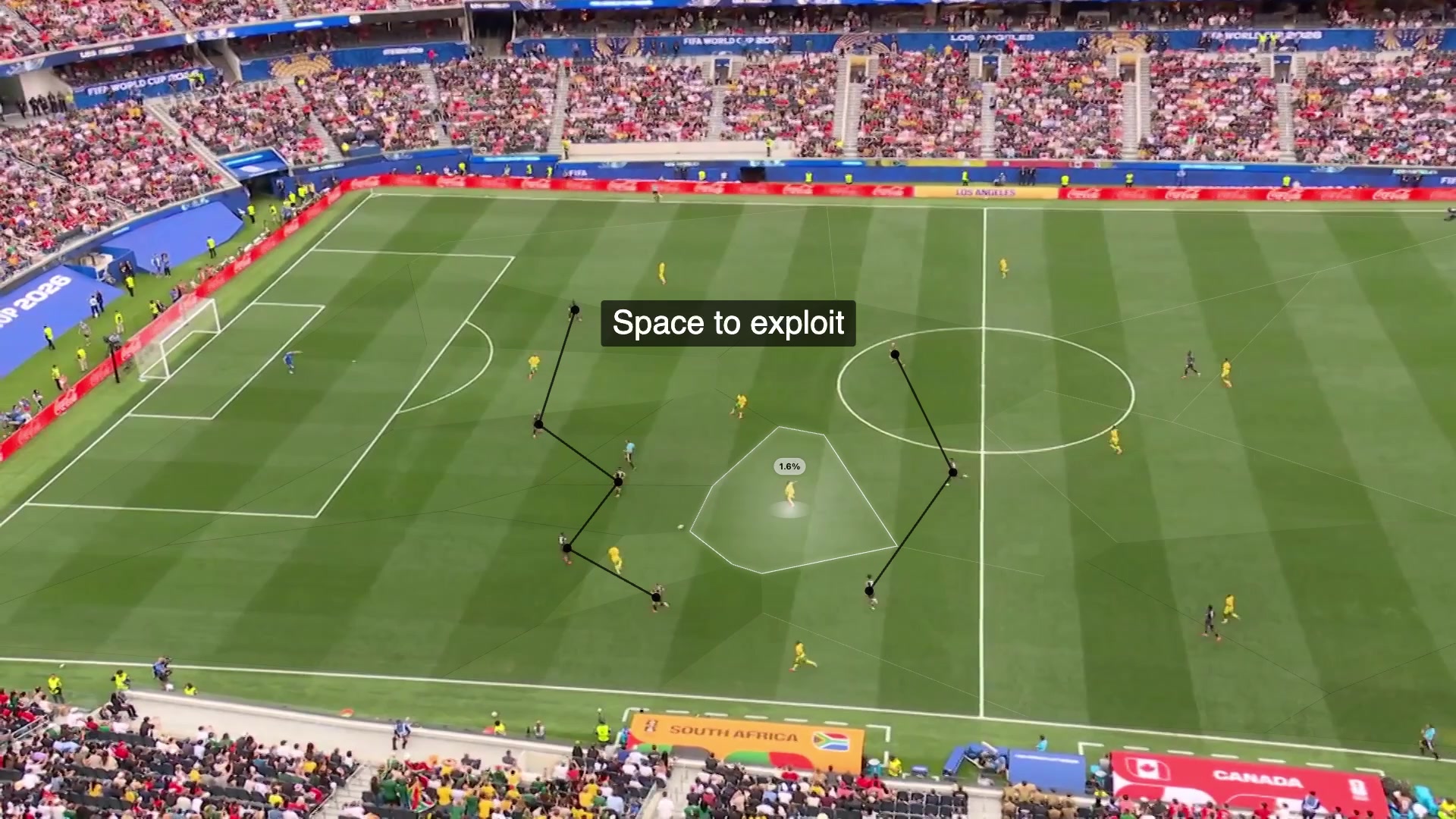 Canada's defensive block stretched out of shape after their press is bypassed against Morocco