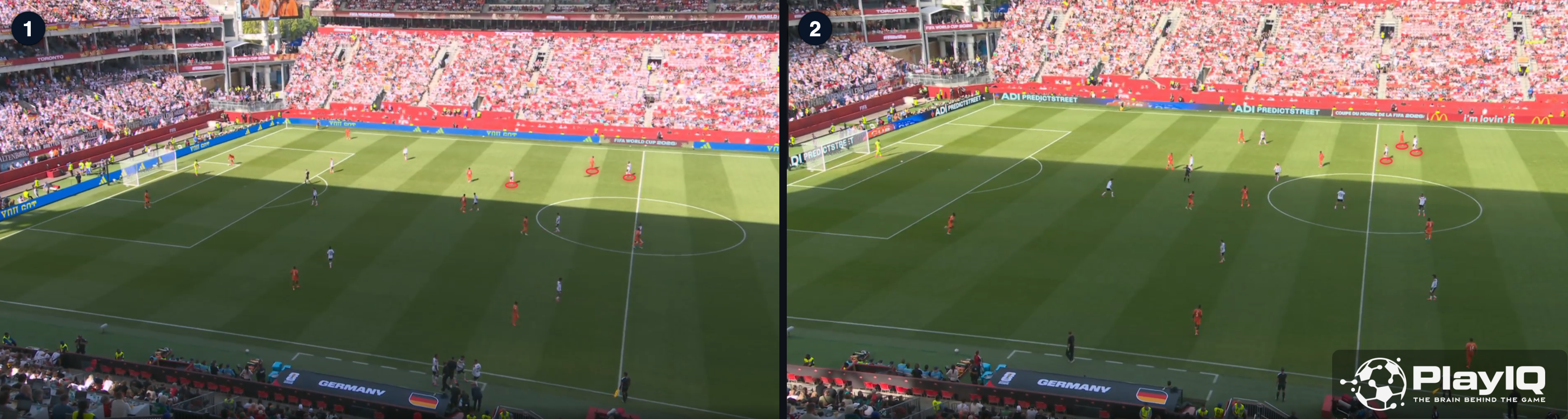 PlayIQ composite showing Rüdiger positioned next to Diomandé on Ivory Coast goal kicks, with Kimmich in front of them