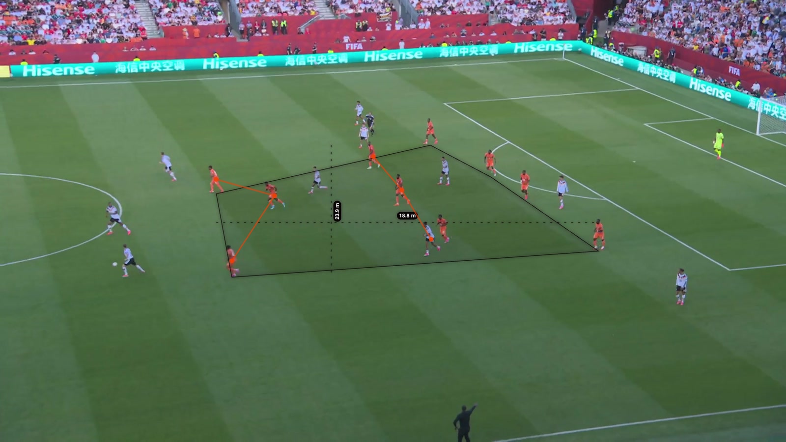 Ivory Coast's compact defensive block drawn as a polygon with compactness metrics during their World Cup match against Germany