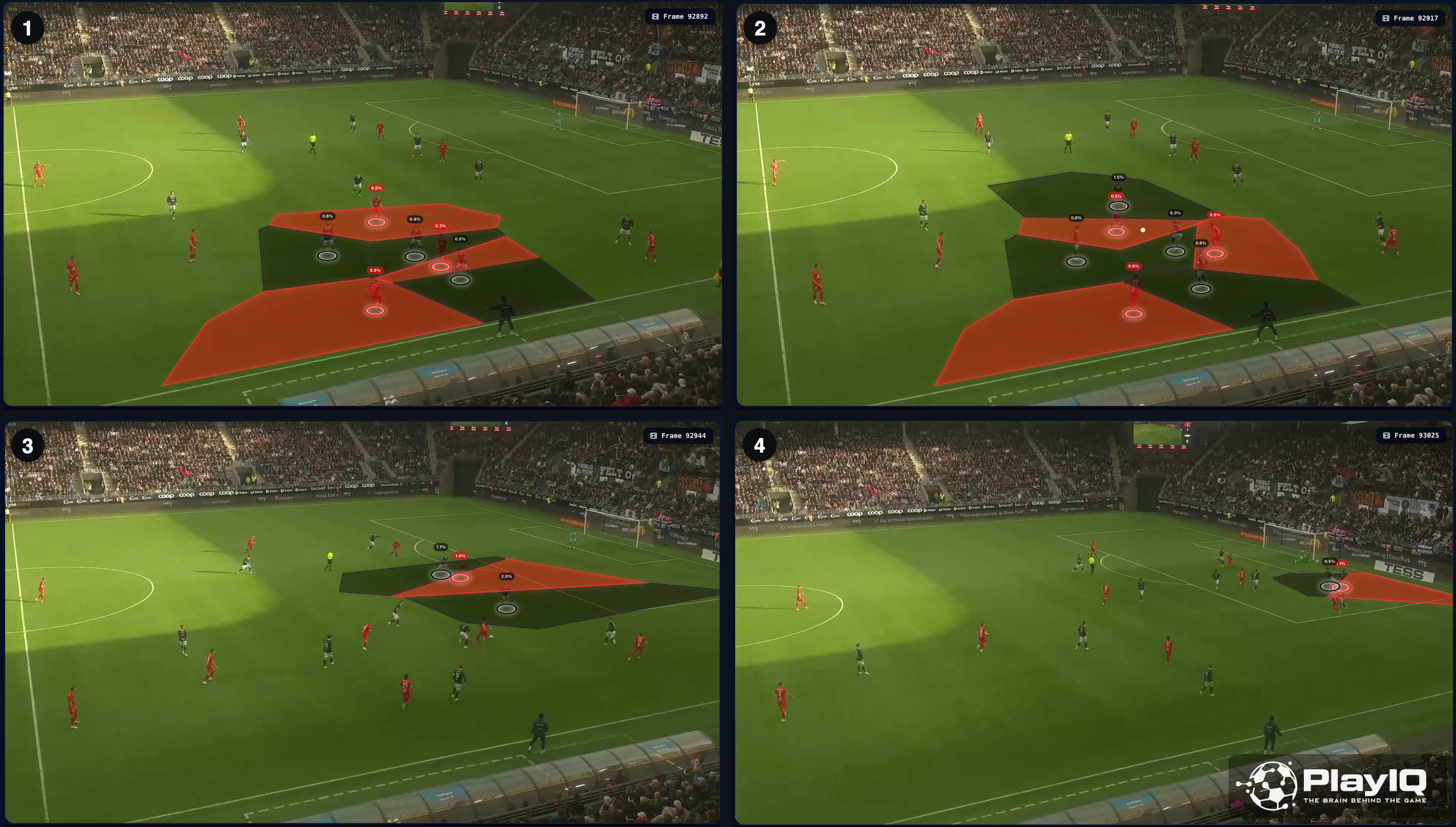 Pitch control analysis of Felix Horn Myhre and Noah Holm's combination leading to Brann's equaliser against Viking