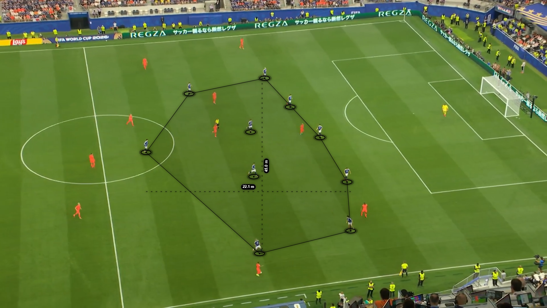 Japan's compact defensive block during the 2026 World Cup