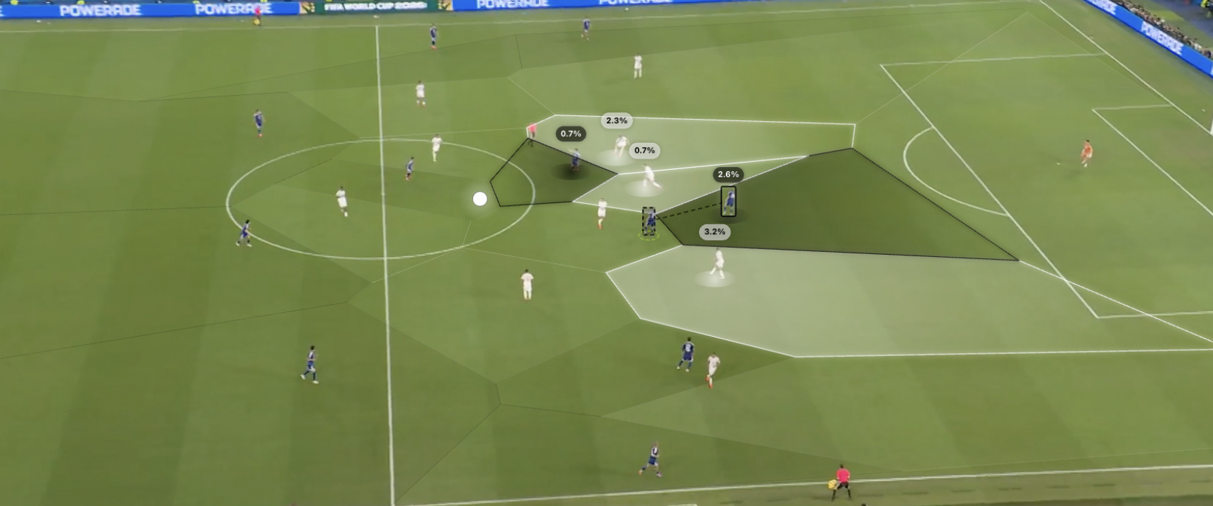 Japan combining in tight spaces during their 2026 World Cup attack