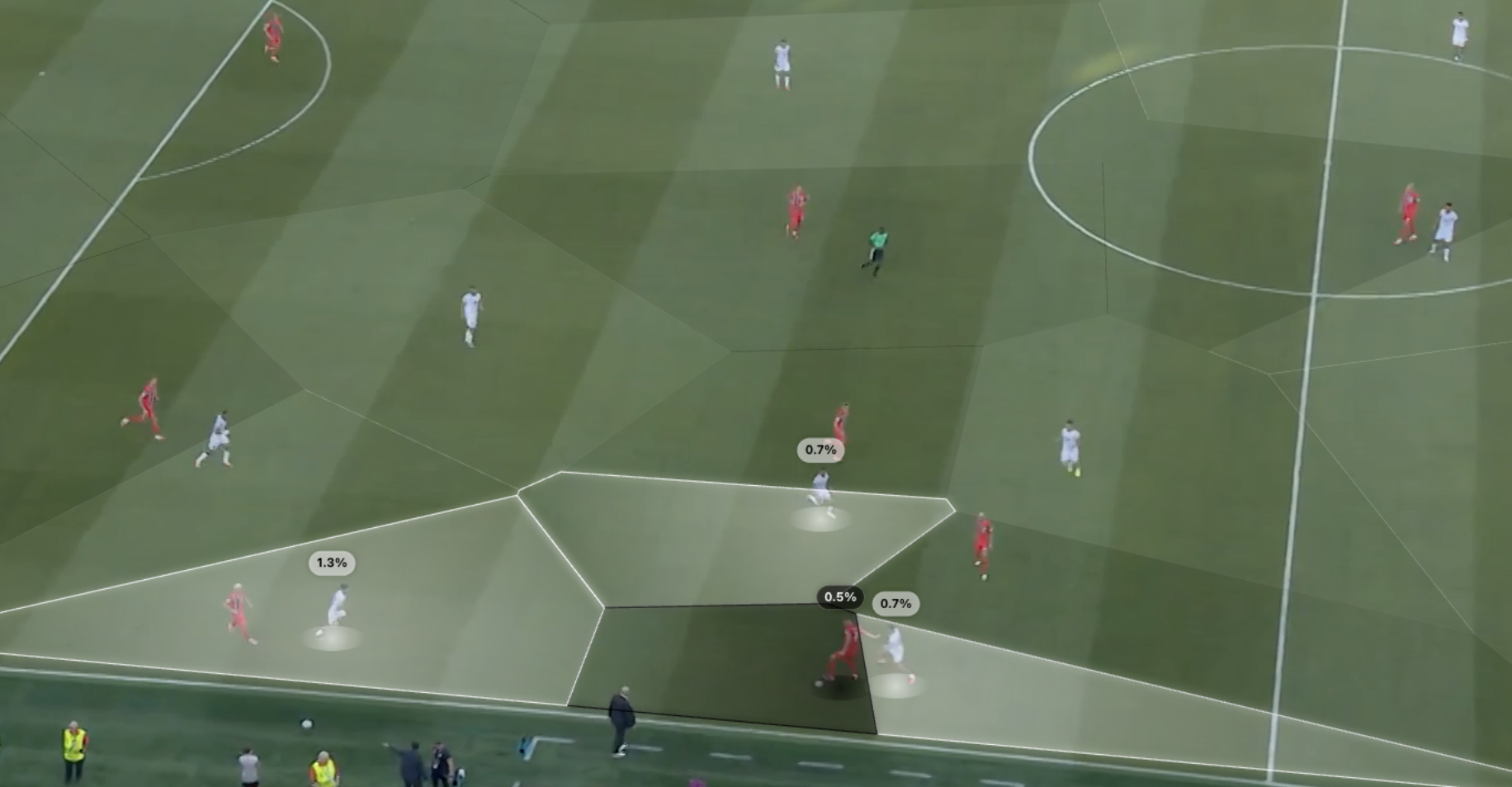 Norway's average positions and passing network overlaid on a PlayIQ Edge pitch during their 2026 World Cup group stage