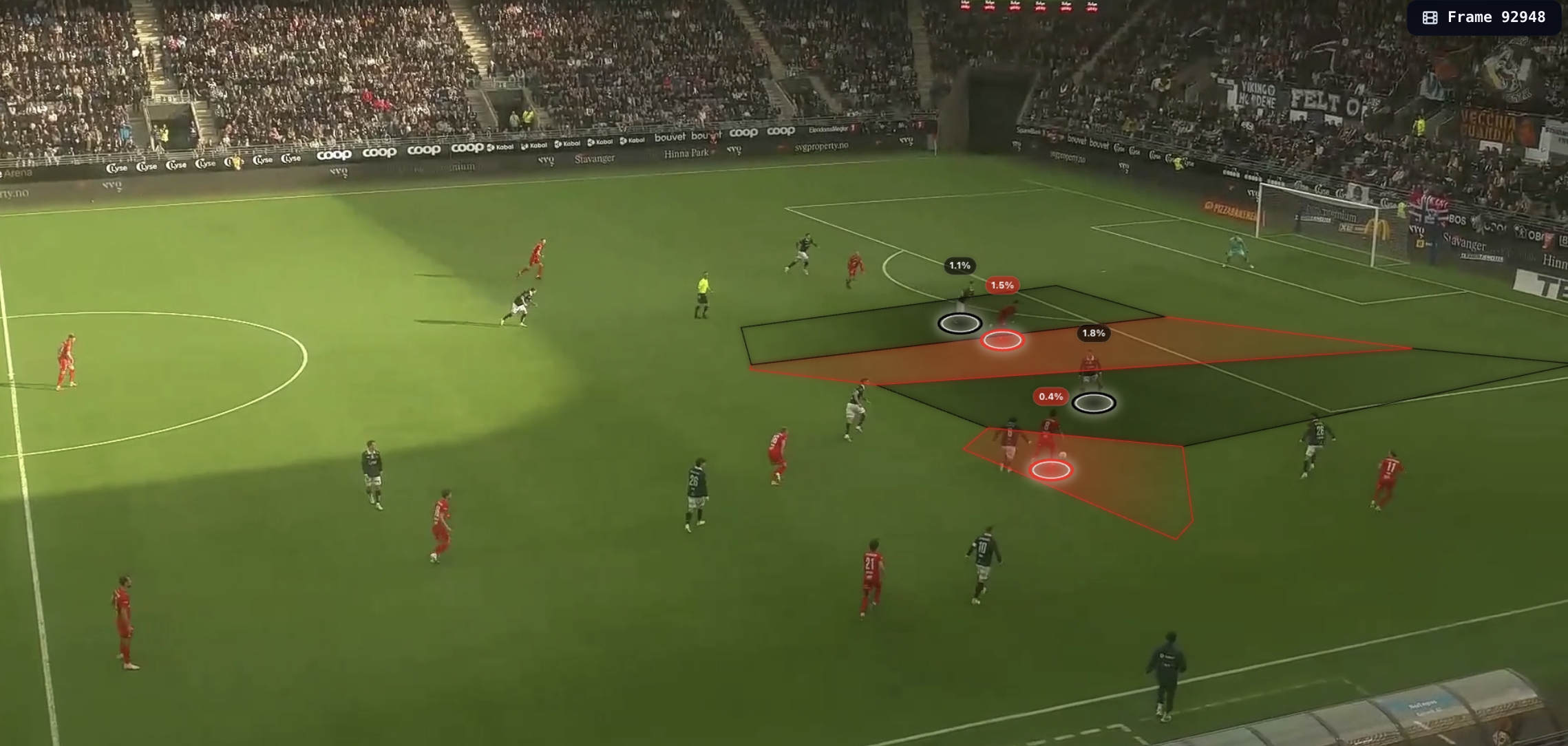 PlayIQ pitch control model applied to a match situation — probability heatmap showing spatial control across the pitch