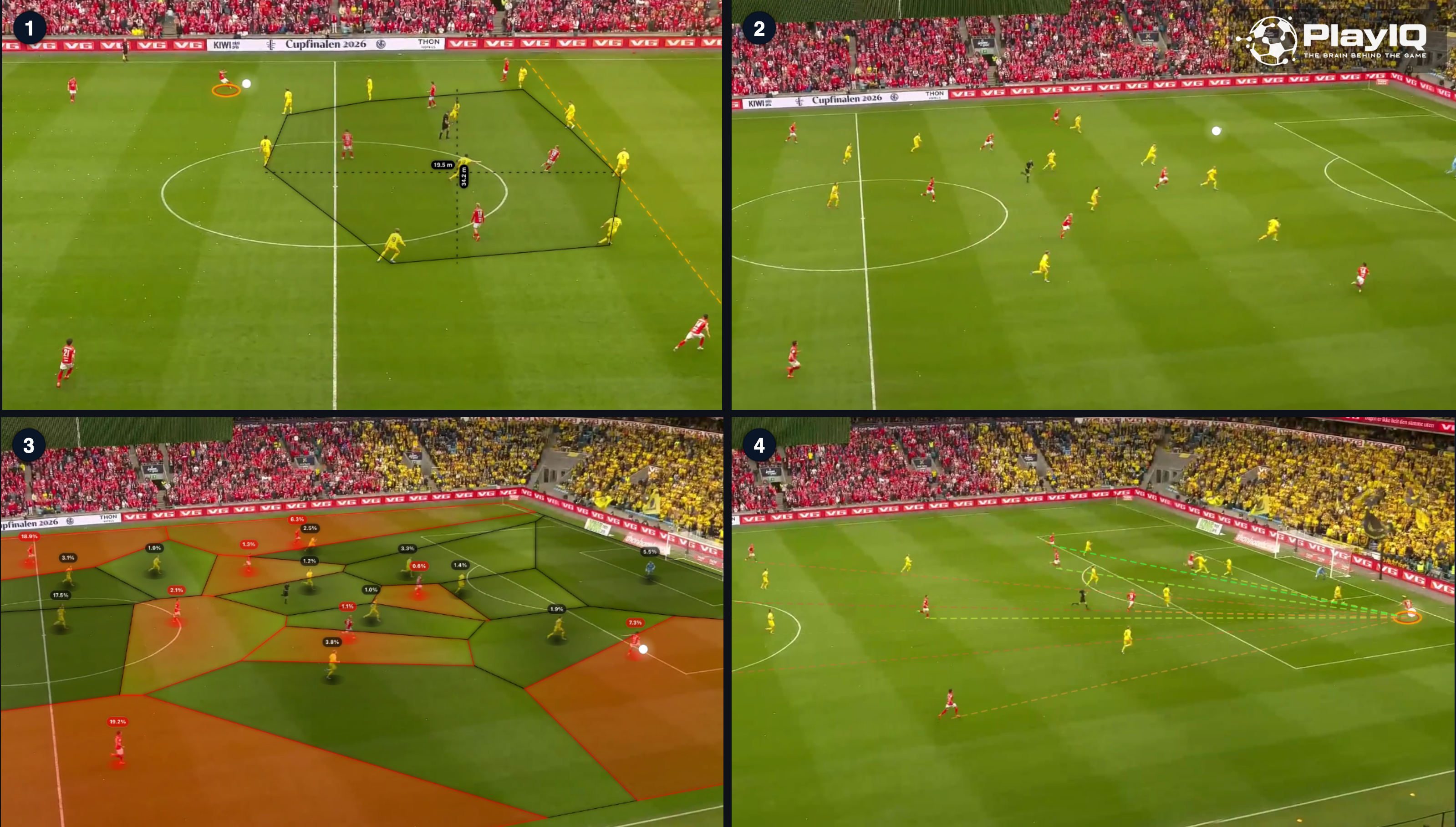 Four-panel composite of the sequence — block structure, switch of play in flight, vectorised pitch control after the switch, and the cutback chance created by Mathisen in the Bodø/Glimt box