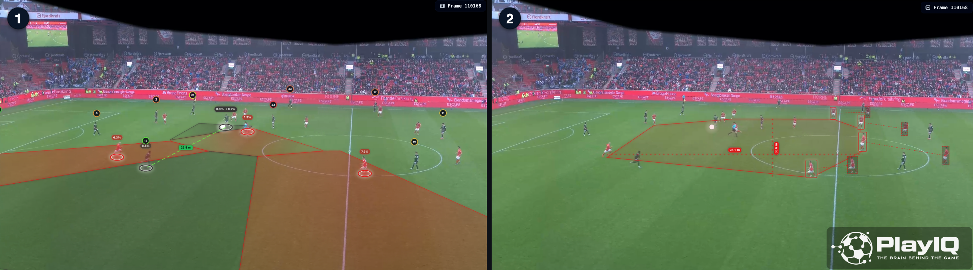 Two-frame analysis showing Brann's stretched vertical structure after a failed long ball — Sarpsborg retain the second ball in frame 1, while repositioning the defensive line higher compresses the gap in frame 2