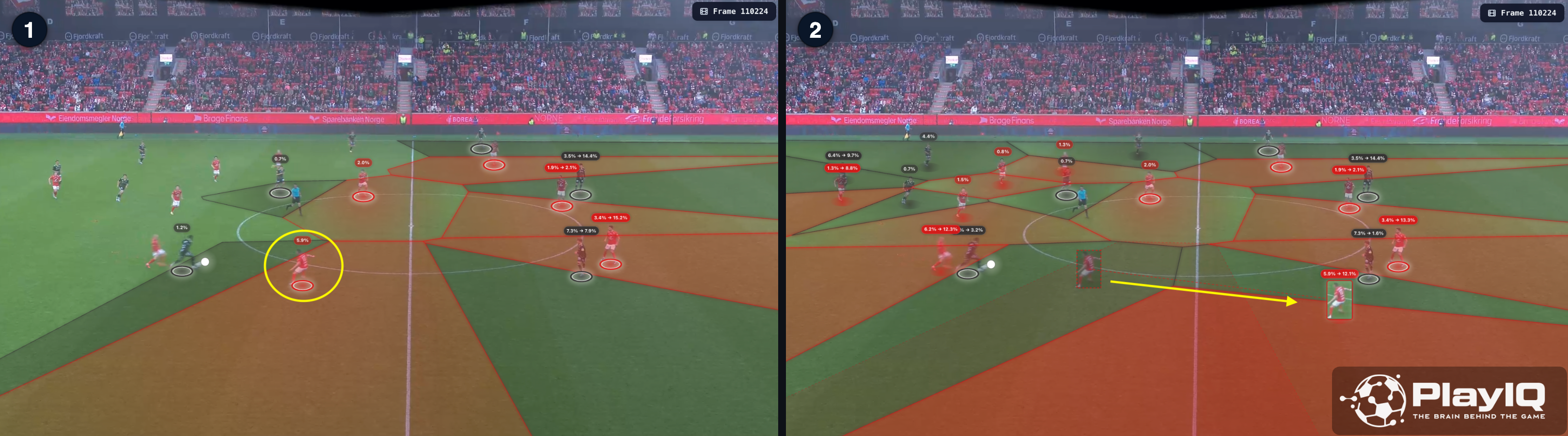 Two-frame analysis of Joachim Soltvedt stepping out of the defensive line — actual position leaving space behind in frame 1, repositioned back in the line in frame 2 with retained pitch control