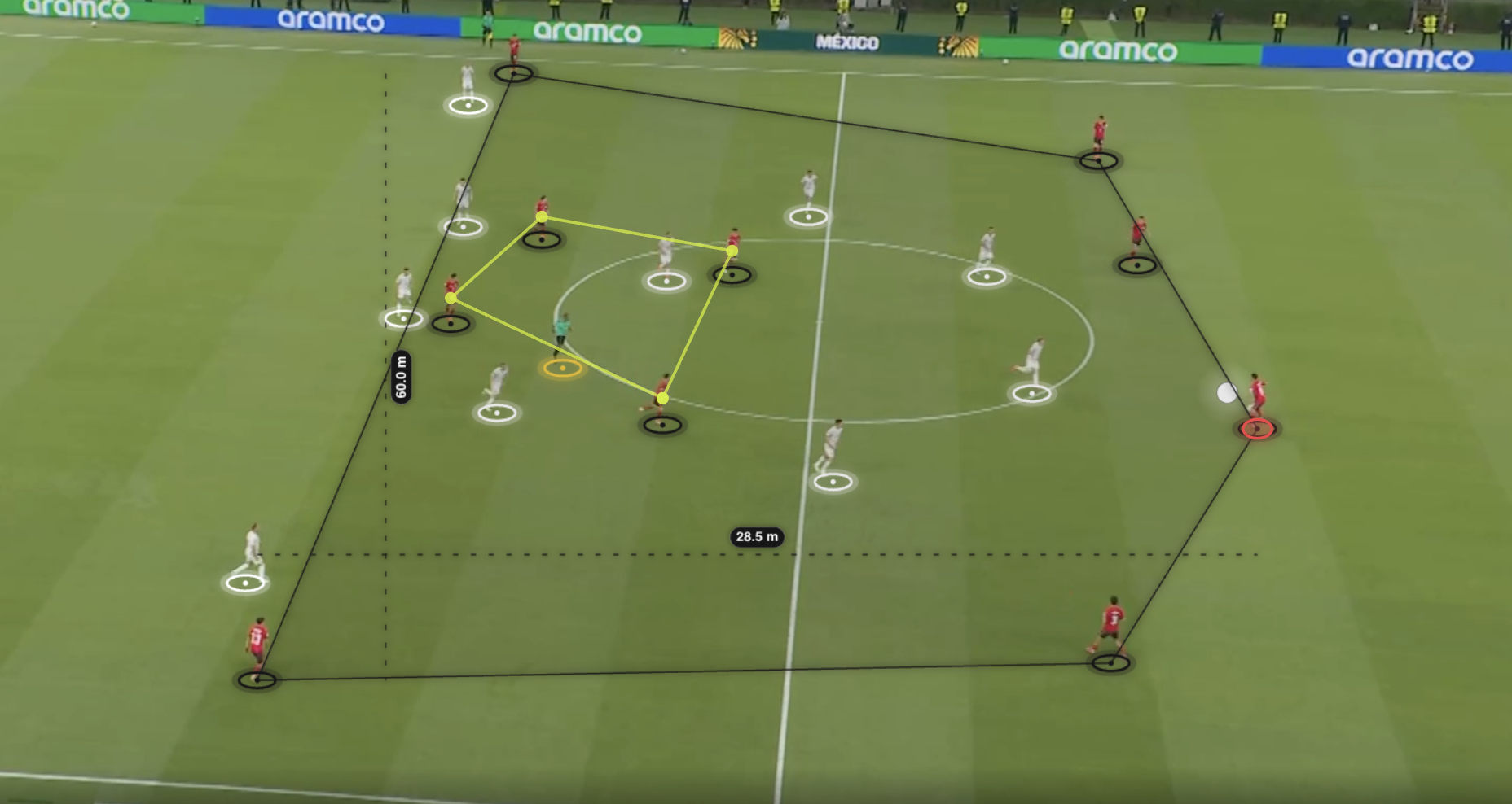 South Korea's box-shape midfield highlighted on a pitch-control overlay during their win over Czech Republic