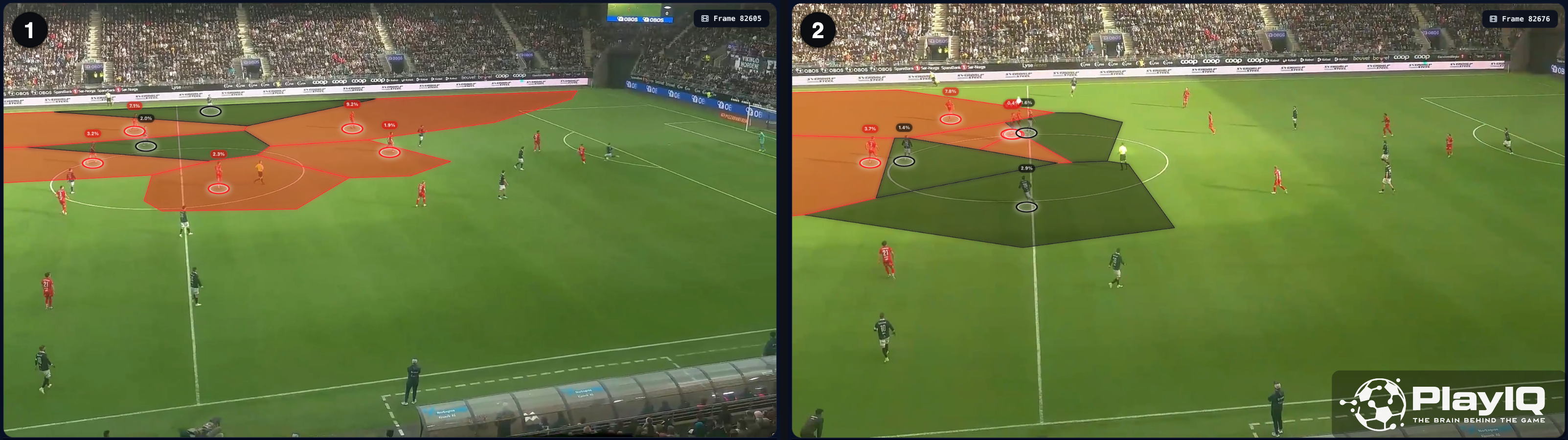 Pitch control sequence showing a Viking goal kick situation — Brann dominate central areas initially, but Viking win the second ball